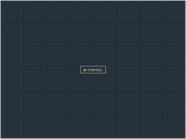 品牌大全策略分析全息界面 - 大发娱乐
